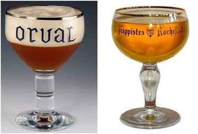 kalich a pohár Trapistických piv