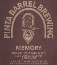 pivo Memory - Imperial Stout 